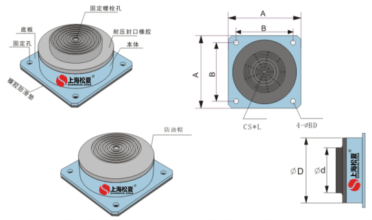 JBQ氣墊樱桃在线视频网站器結構